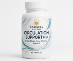 Circulation Support