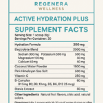 Active Hydration Plus - Image 2